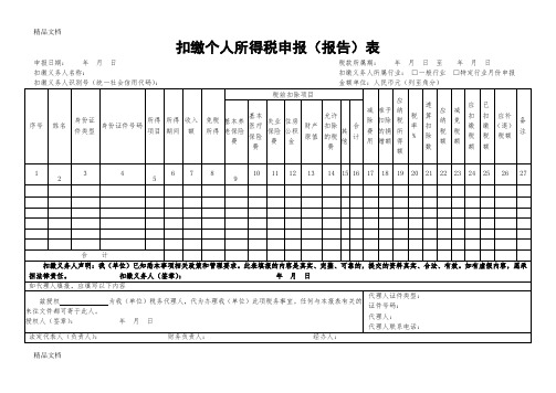 最新《扣缴个人所得税申报(报告)表》_空白文件资料