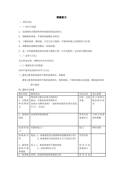 沪教版九年级上册初中化学《3.走进溶液世界 3.2溶液 溶液的组成和溶质质量分数》_3