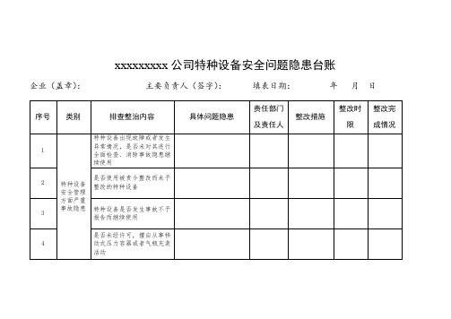 特种设备安全严重事故隐患摸排表