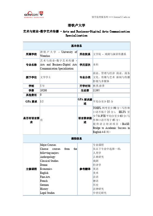 滑铁卢大学艺术与商业数字艺术传播本科