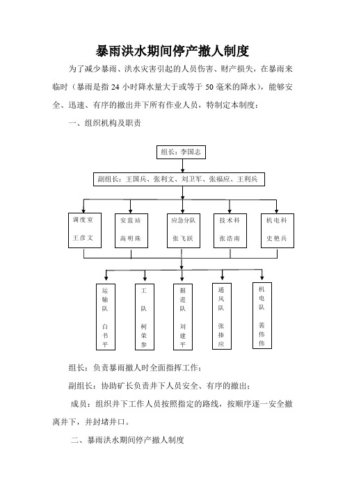 暴雨洪水期间停产撤人制度