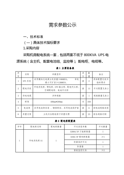 万能断路器说明书_需求参数公示