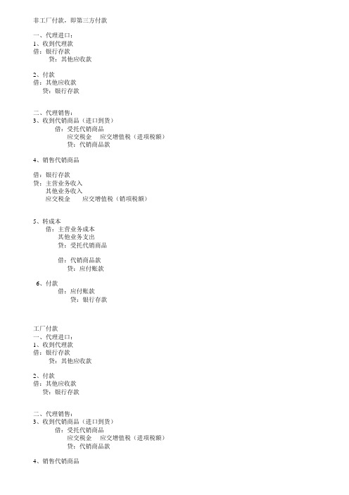 代购代销会计处理