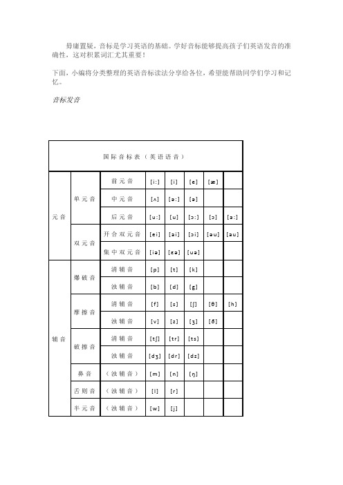 小学英语48个音标发音