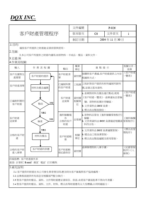 客户财产管理程序