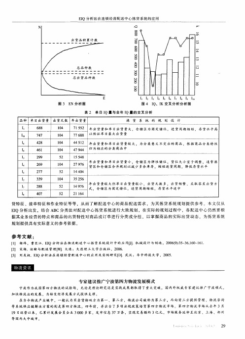 专家建议推广宁波第四方物流发展模式