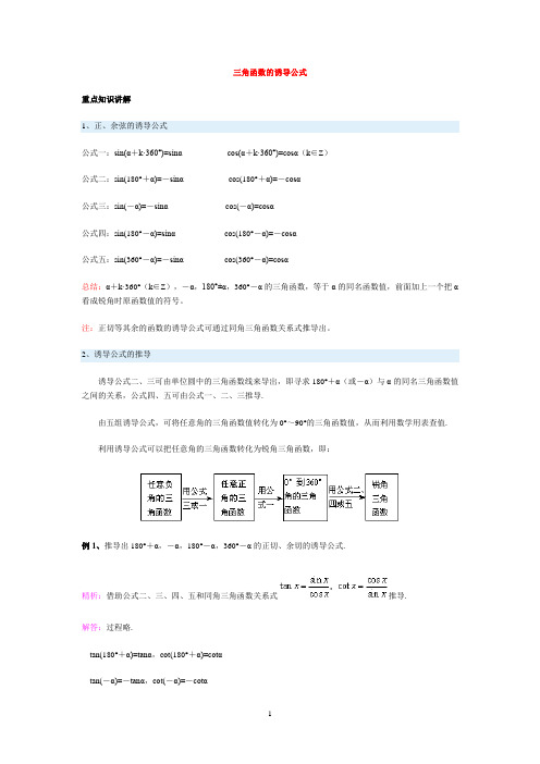 三角函数的诱导公式