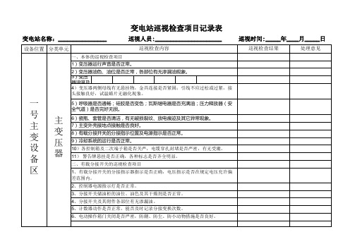 变电站巡视检查项目记录表