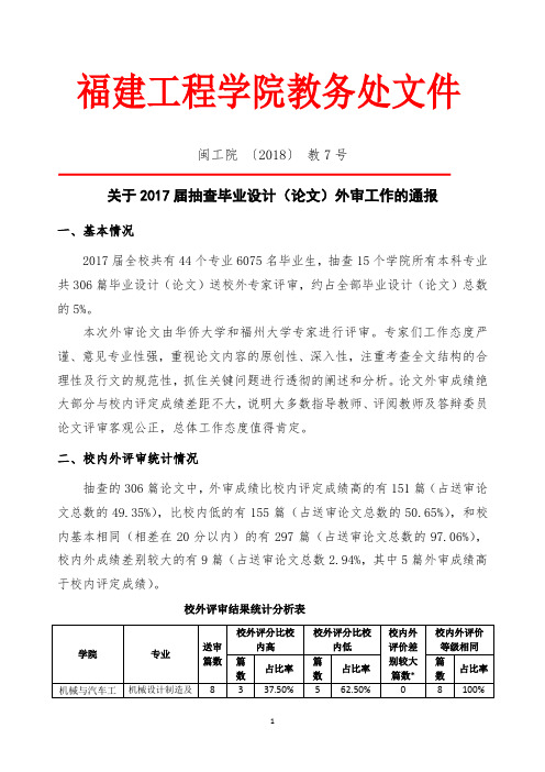 福建工程学院教务处文件