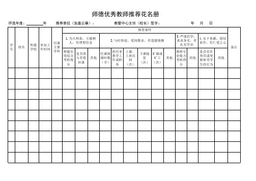 师德优秀教师推荐花名册