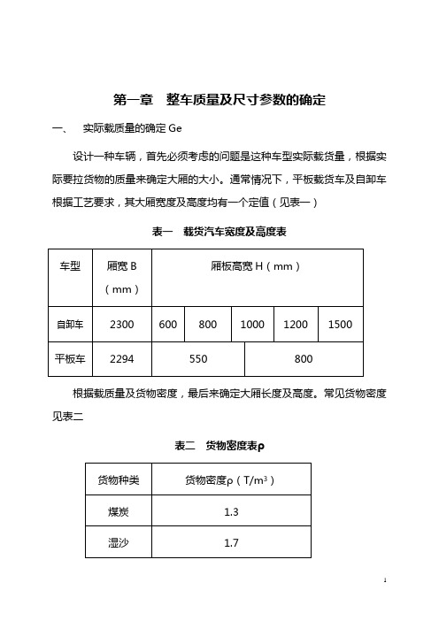 整车资料