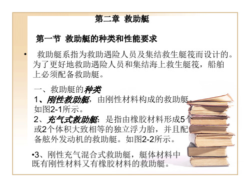 救生艇筏和救助艇操作及管理课件——第二章 救助艇