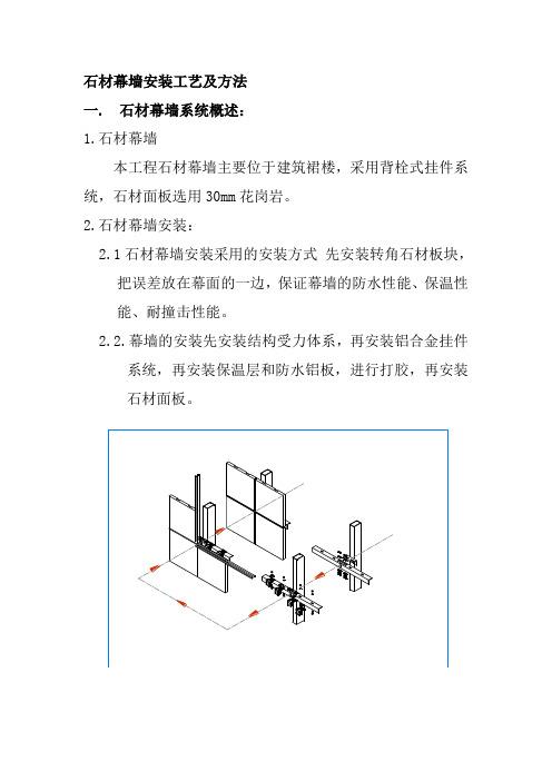 石材幕墙安装工艺及方法