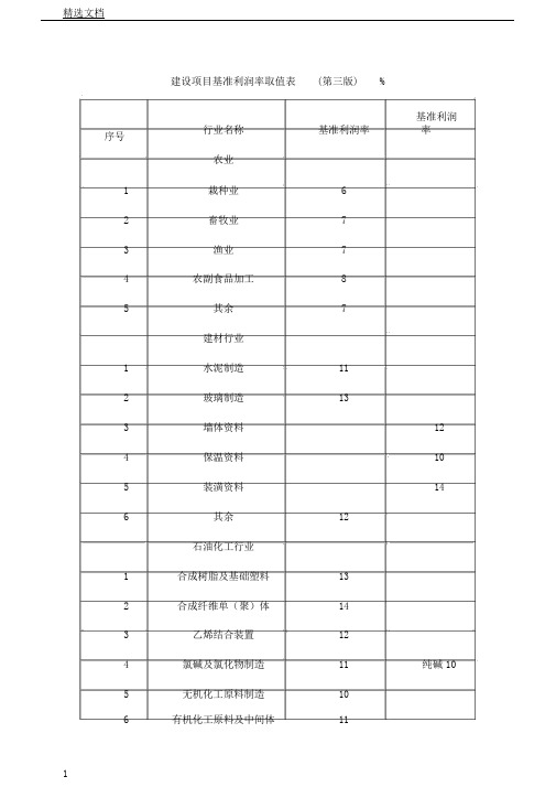 建设项目基准收益率取值表格