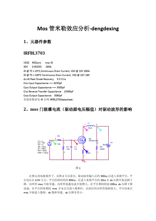 米勒效应分析