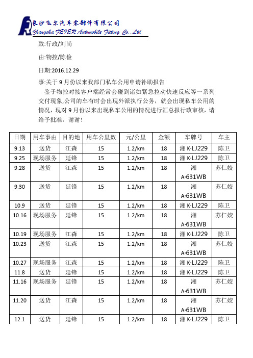 私车公用费用申请