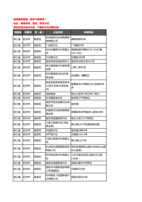 新版浙江省杭州市临安区旅行社企业公司商家户名录单联系方式地址大全47家