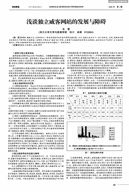 浅谈独立威客网站的发展与障碍