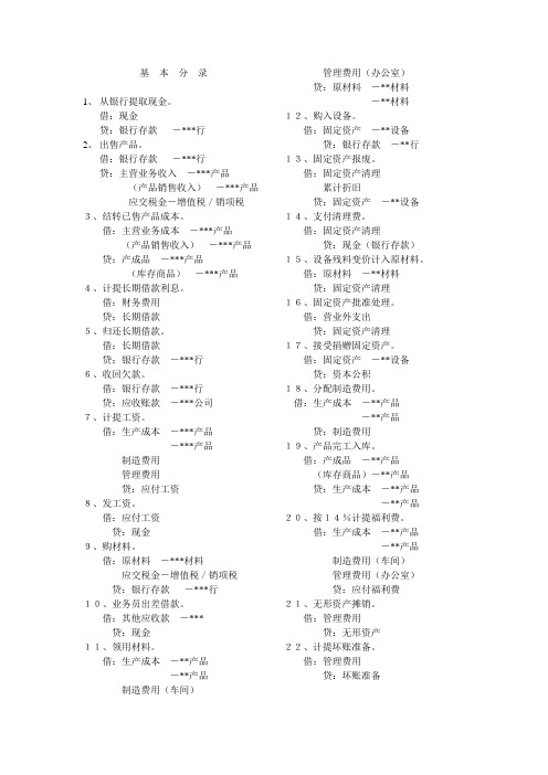 电算化操作题基本分录