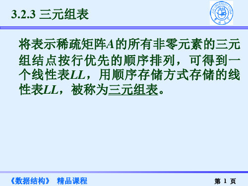 数据结构3.2.3 三元组表