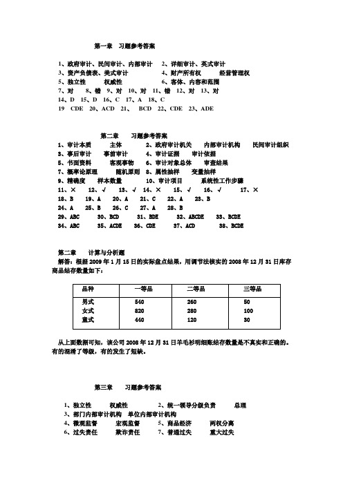 审计参考答案全