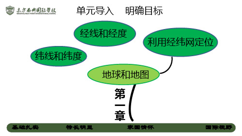 人教版七上1.1经线和纬线  课件共25张ppt精选课件