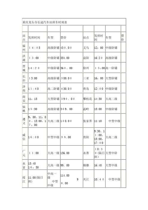 自-重庆龙头寺长途汽车站班车时刻表 