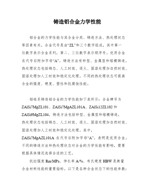 铸造铝合金力学性能