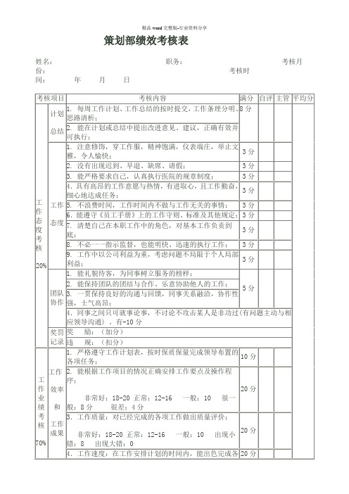 策划部绩效考核表