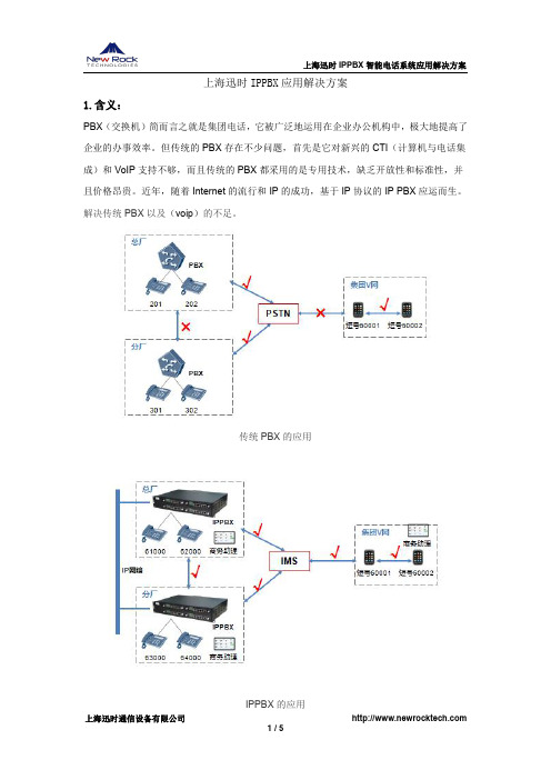 上海迅时IPPBX的应用