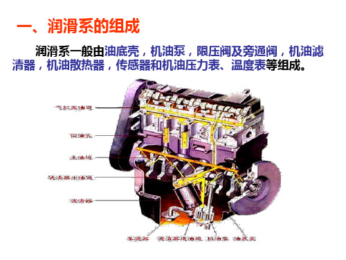 课题十四发动机润滑系统构造原理课件