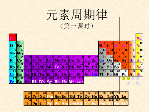 元素周期律第一课时