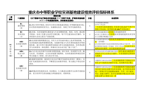 重庆市中等职业学校实训基地建设绩效评价指标体系