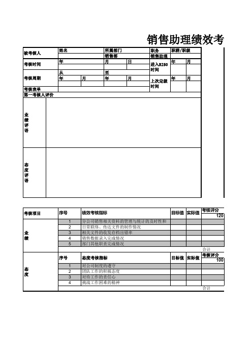 销售助理绩效考核表