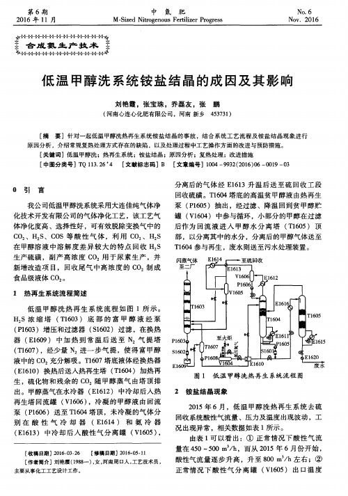 低温甲醇洗系统铵盐结晶的成因及其影响