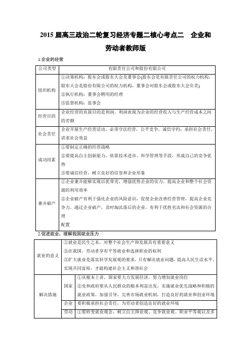 2015届高三政治二轮复习经济专题二核心考点二企业和劳动者教师版