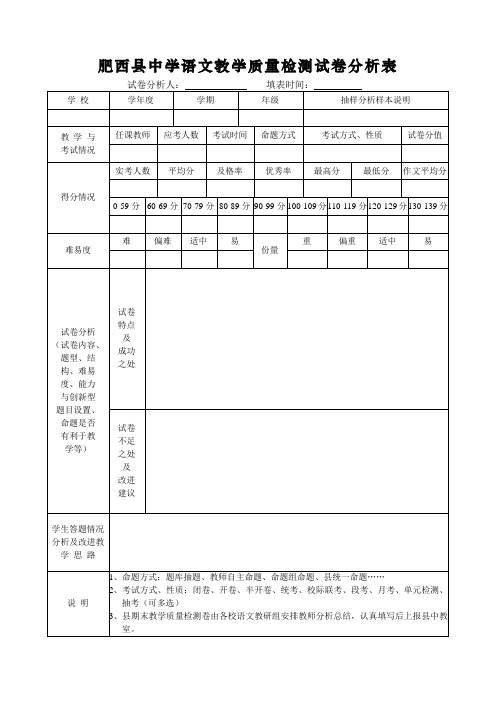 肥西县中学语文教学质量检测试卷分析表