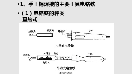 手工锡焊接基础PPT课件