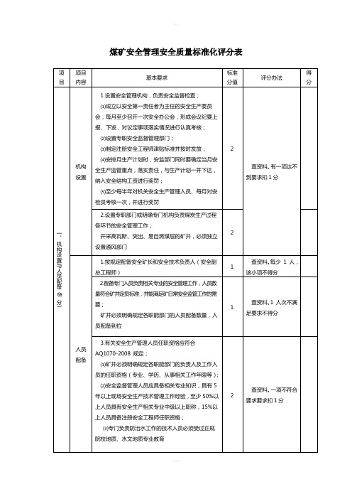 煤矿安全管理安全质量标准化评分表2016年