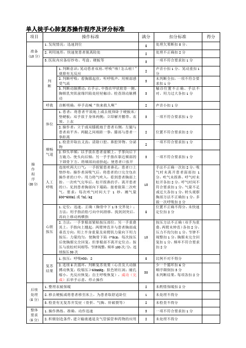 单人徒手心肺复苏操作程序及评分标