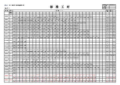 标准工时统计表