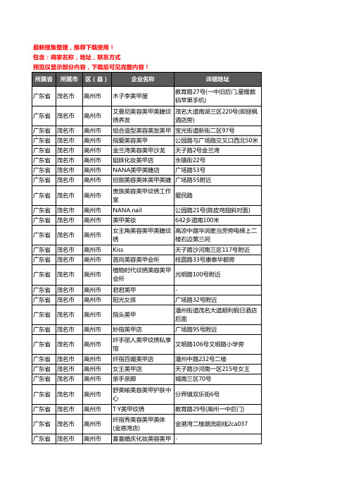 新版广东省茂名市高州市美甲企业公司商家户名录单联系方式地址大全32家