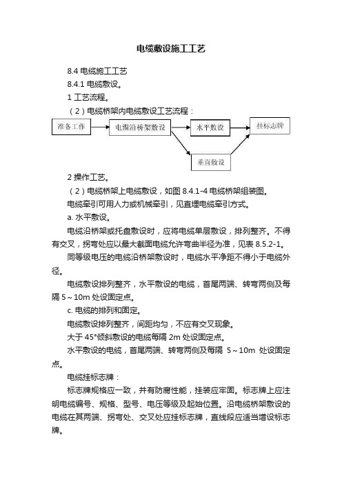 电缆敷设施工工艺