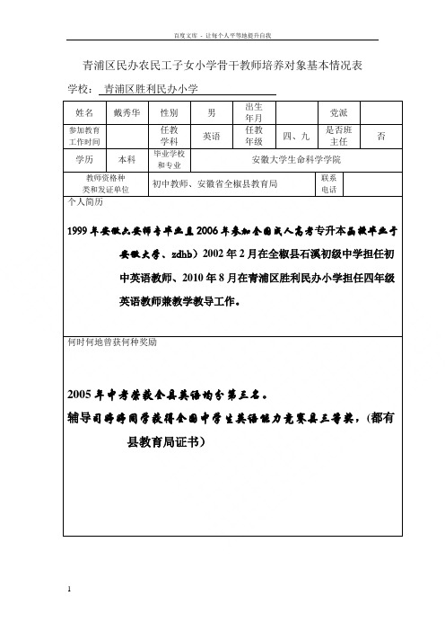 青浦区民办农民工子女小学骨干教师培养对象基本情况表1