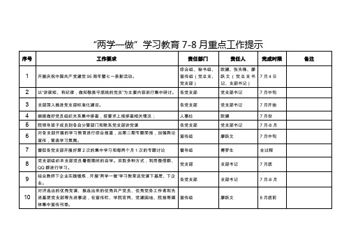 两学一做学习教育7-8月重点工作提示