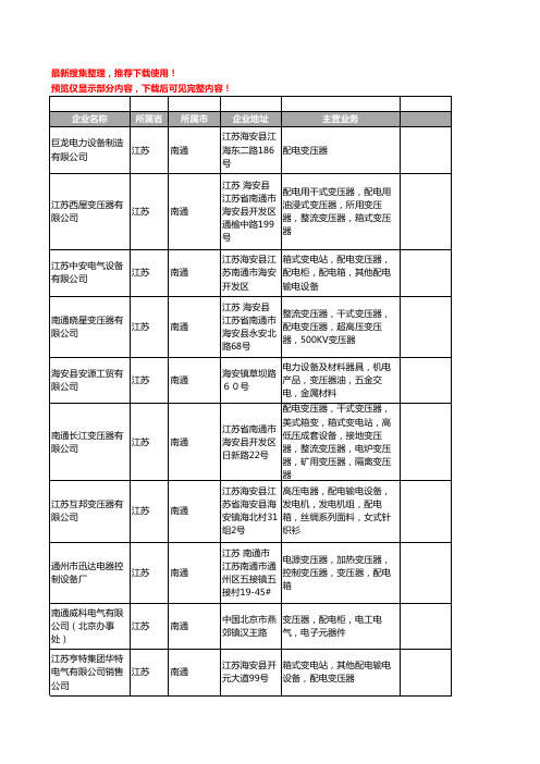 新版江苏省南通配电变压器工商企业公司商家名录名单联系方式大全24家