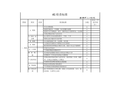 6S检查标准