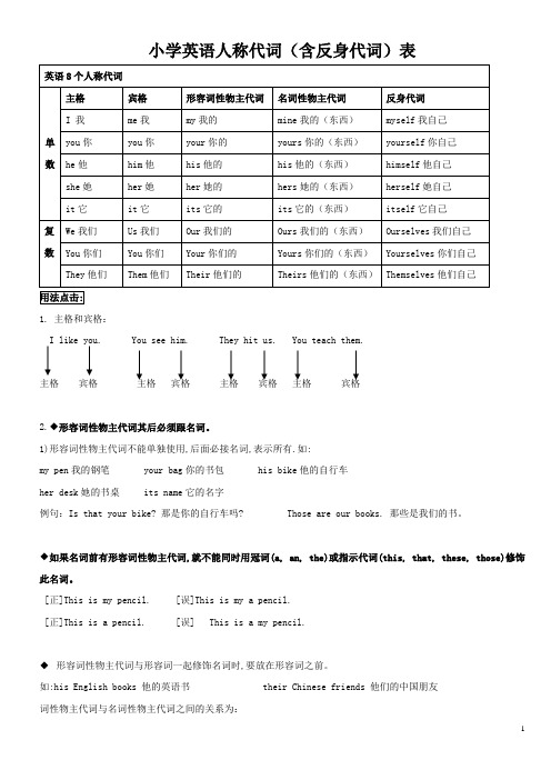 8、英语人称代词表格及课堂练习1