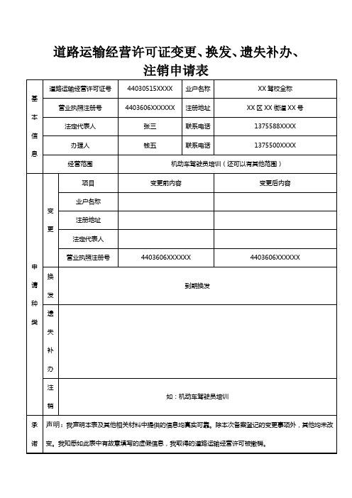 道路运输经营许可证变更、换发、遗失补办、注销申请表