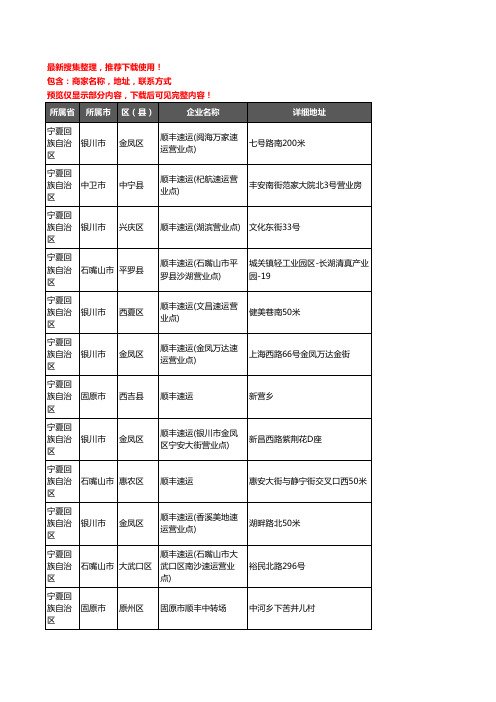 新版宁夏回族自治区顺丰快递企业公司商家户名录单联系方式地址大全69家